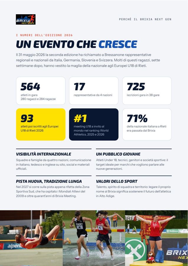 Media kit, pagina 2: i numeri